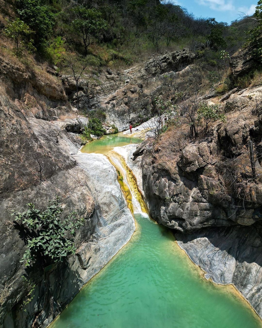 Chi-02: Mayascon revelado - Piscinas ocultas